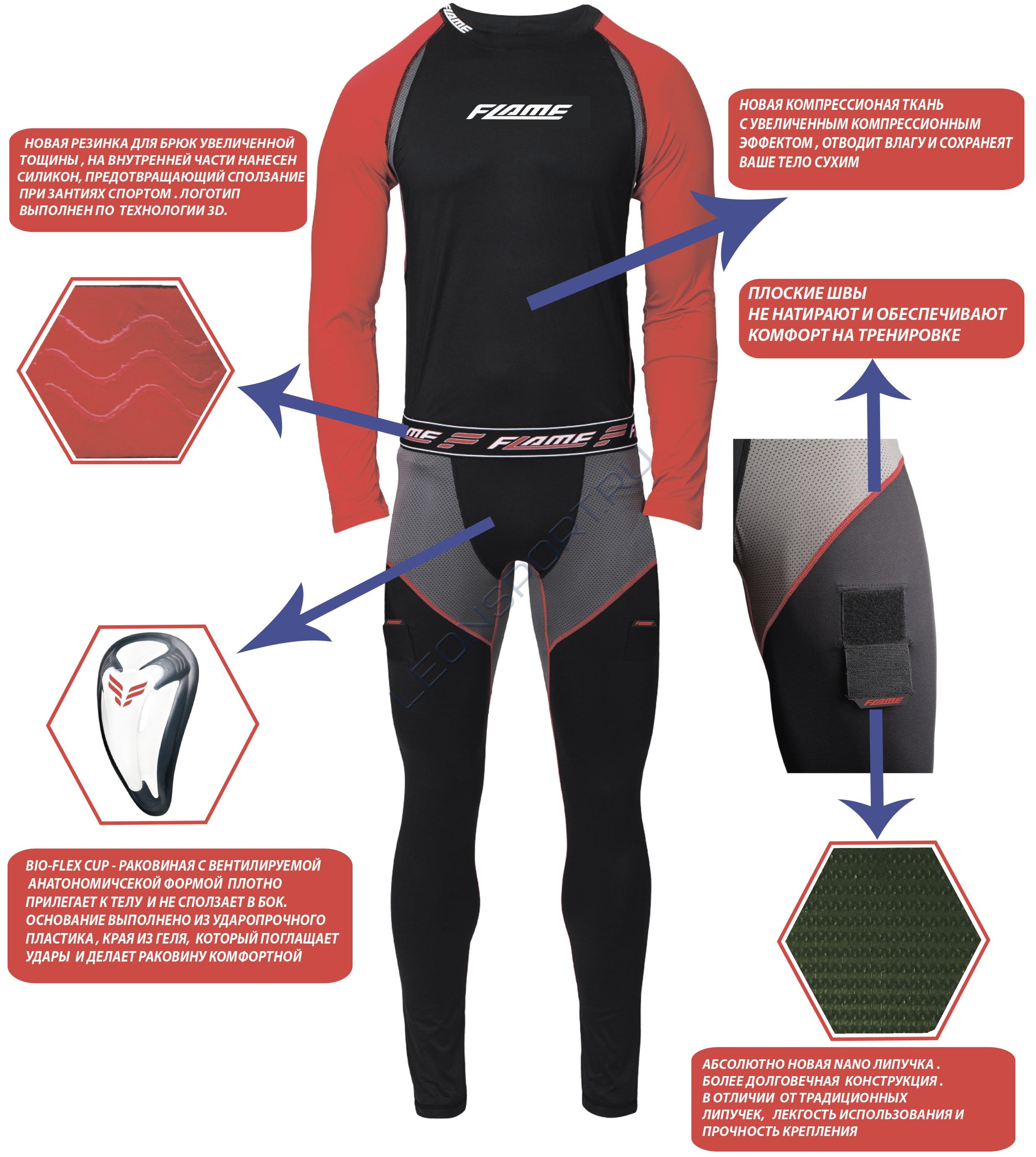 Нижнее белье хоккейное FLAME SR комплект 2019